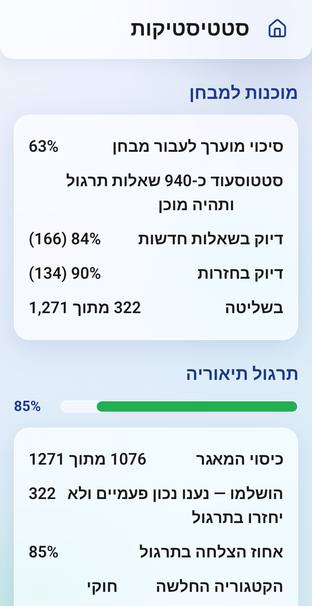 מסך מד מוכנות וסטטיסטיקות